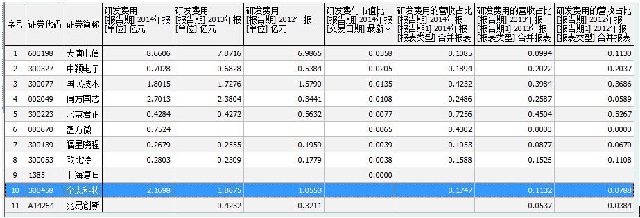 山东能源集团的个人主页