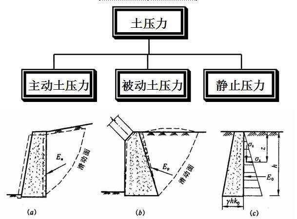 建设和谐文化需要文化创见
